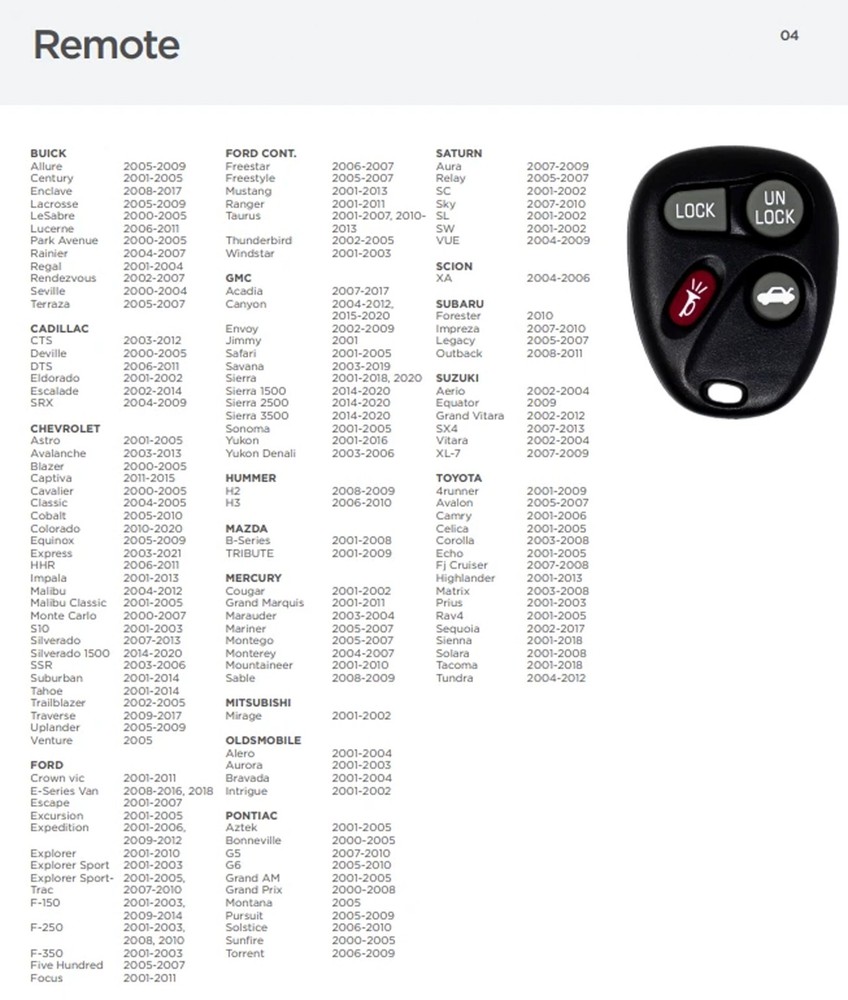 Car Keys Express EZ Installer OBD Key Programmer DIY Remote Pairing Tool