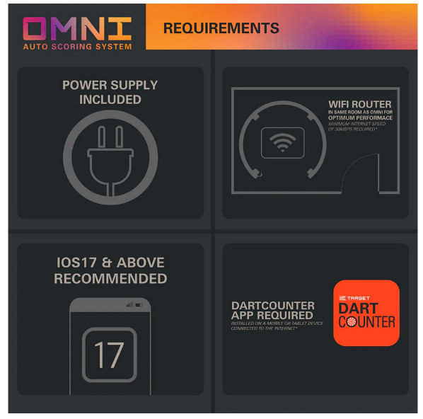 Target Omni Scoring System - NEW IN BOX