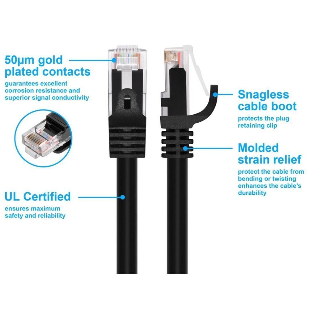 Monoprice Cat5e 10ft Black Patch Cable (Black)