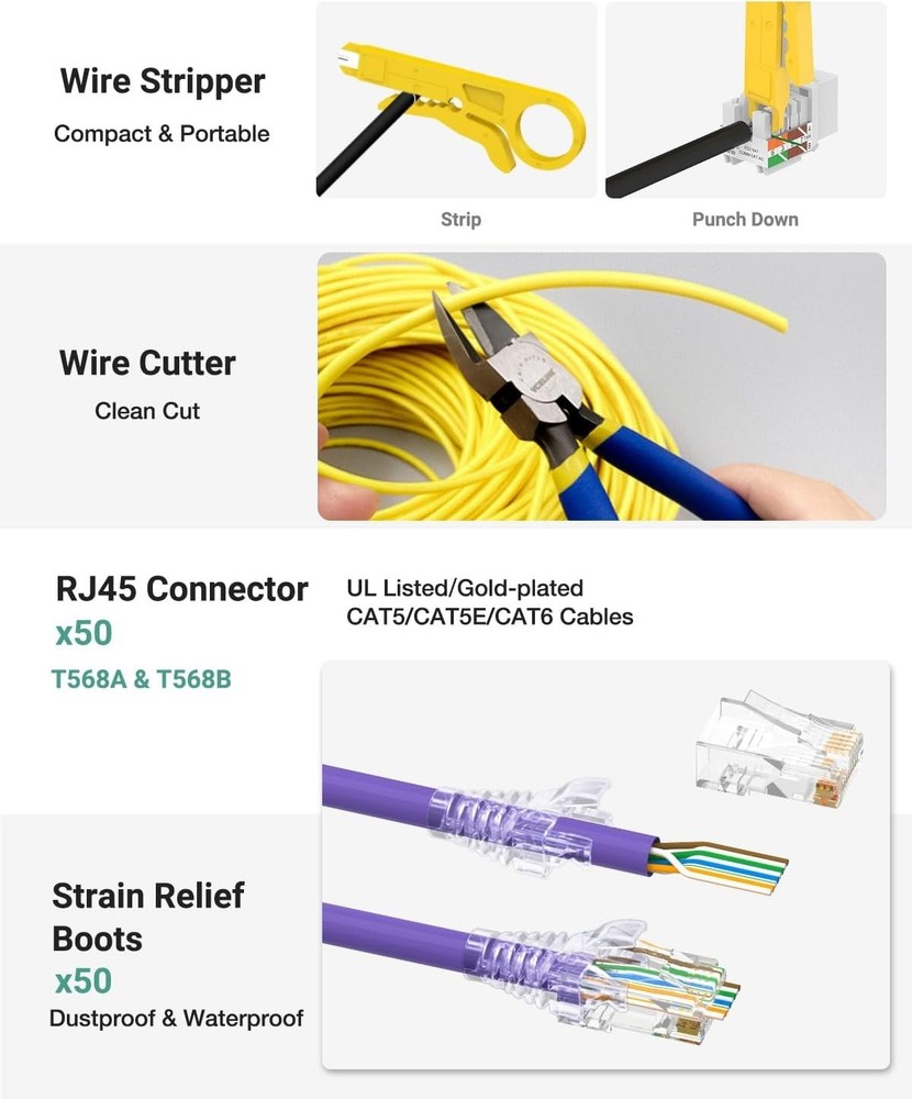 RJ45 Crimp Tool Kit for /6A/6/5E/5, Upgraded Network Tool Set with an Etherne...