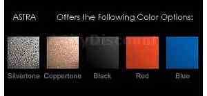 Astra M2CS 019 Mega II Compact Semi-Automatic Espresso Machine