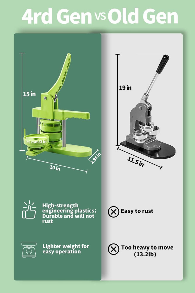 Button Maker Machine, 75Mm(3 Inch) DIY Pin Button Maker Press Machine Kit, Badge