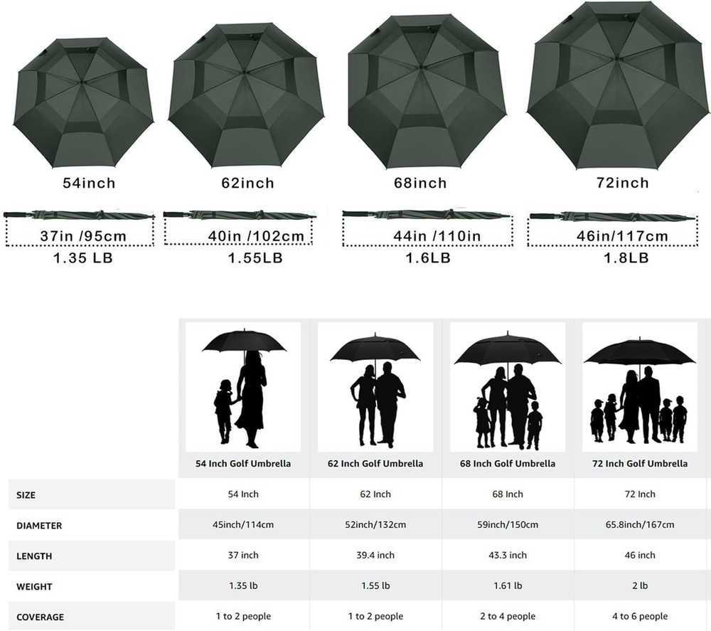 Extra Large Golf Umbrella 62-Inch Automatic Open Vented Waterproof Windproof