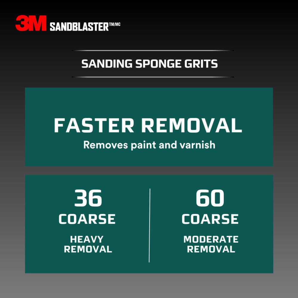 3M Sandblaster Advanced Sanding Sponge: 220-grit / fine