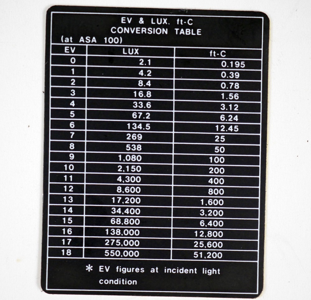 Spectralstar video light meter LX-1 - Complete case instructions TESTED WORKS