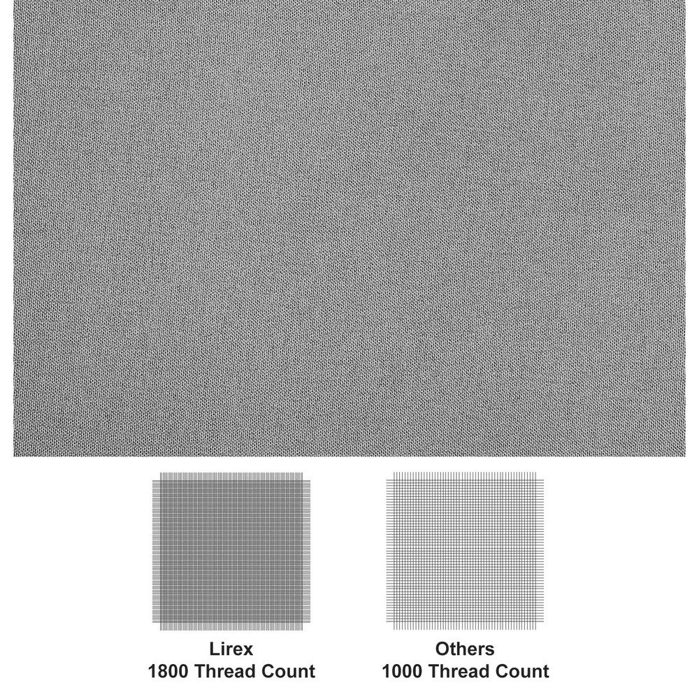 2-Pack Queen Size Flat Set, Ultra-Soft Brushed 1800 Microfiber, Breathable & ...