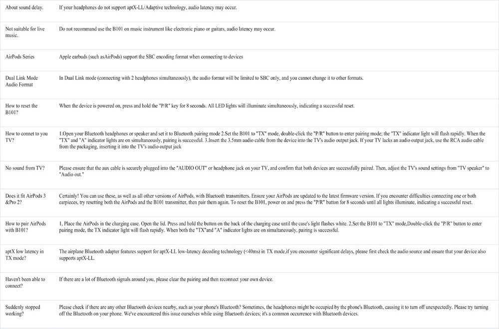 2025 Upgraded Pro Bluetooth 5.4 Transmitter Receiver,2-in-1 Airplane Wireless