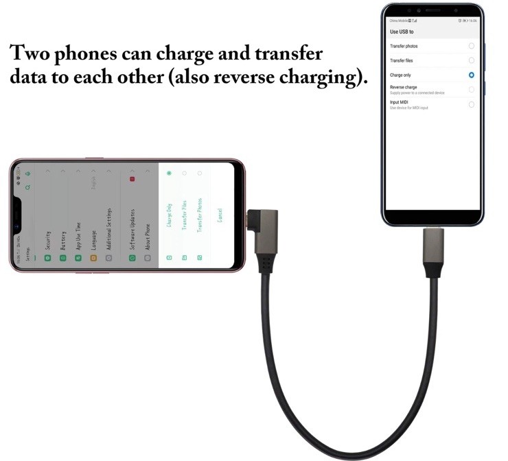 5 Pack- USB-C to USB-C -90 Degree Type-C Cable - 3 ft