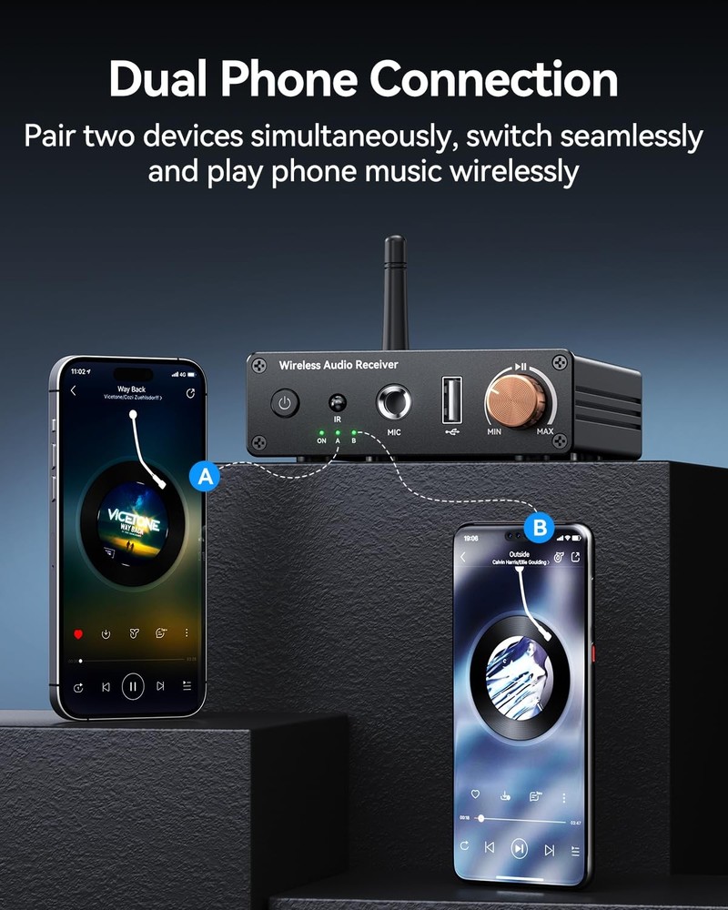 Upgraded Bluetooth 6.0 Receiver,Wireless Bluetooth Long Range Low Latency for...