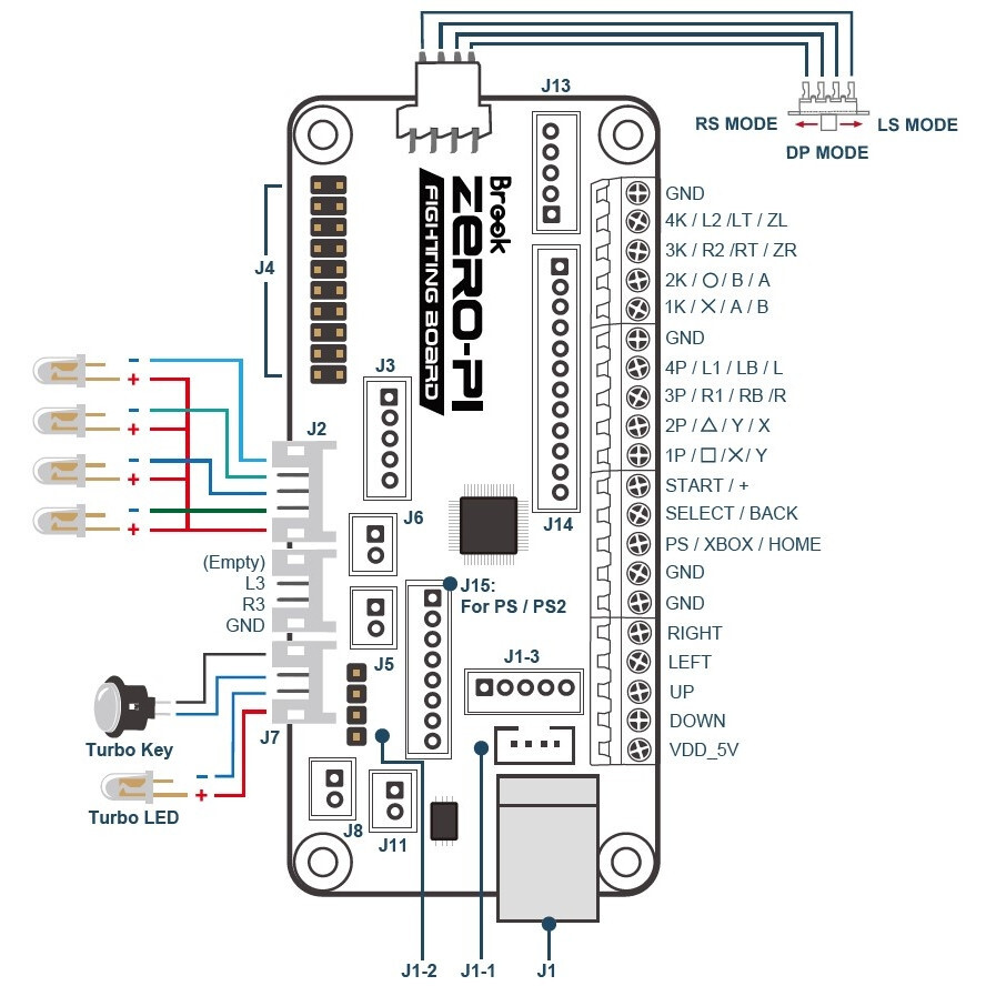 Brook Zero-Pi Fighting Board Easy for Switch, PS3, PS2, PS, PC