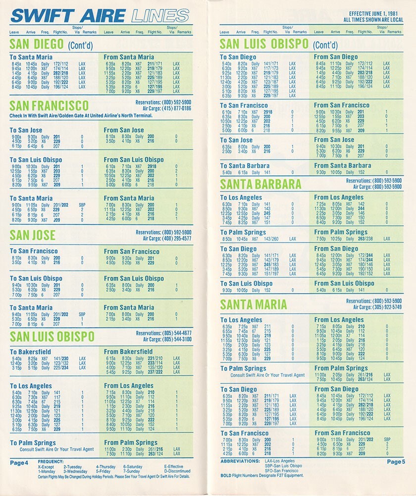 Swift Aire timetable 1981/06/01