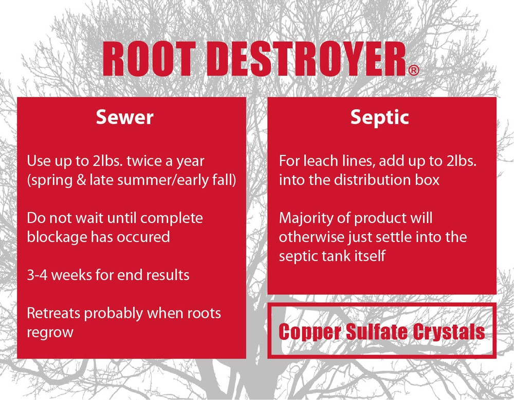 Root Destroyer – 2Lbs- Root Killer for Sewer & Pipe Lines- Stops New Growth – Sa
