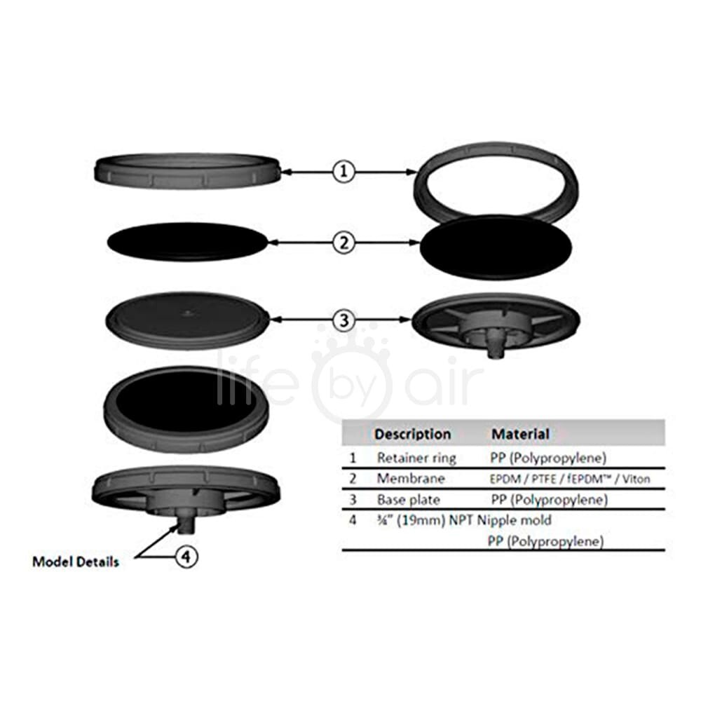 ECO270-E | 9” EPDM Fine Bubble Disc Diffuser | SSI Aeration *Original*
