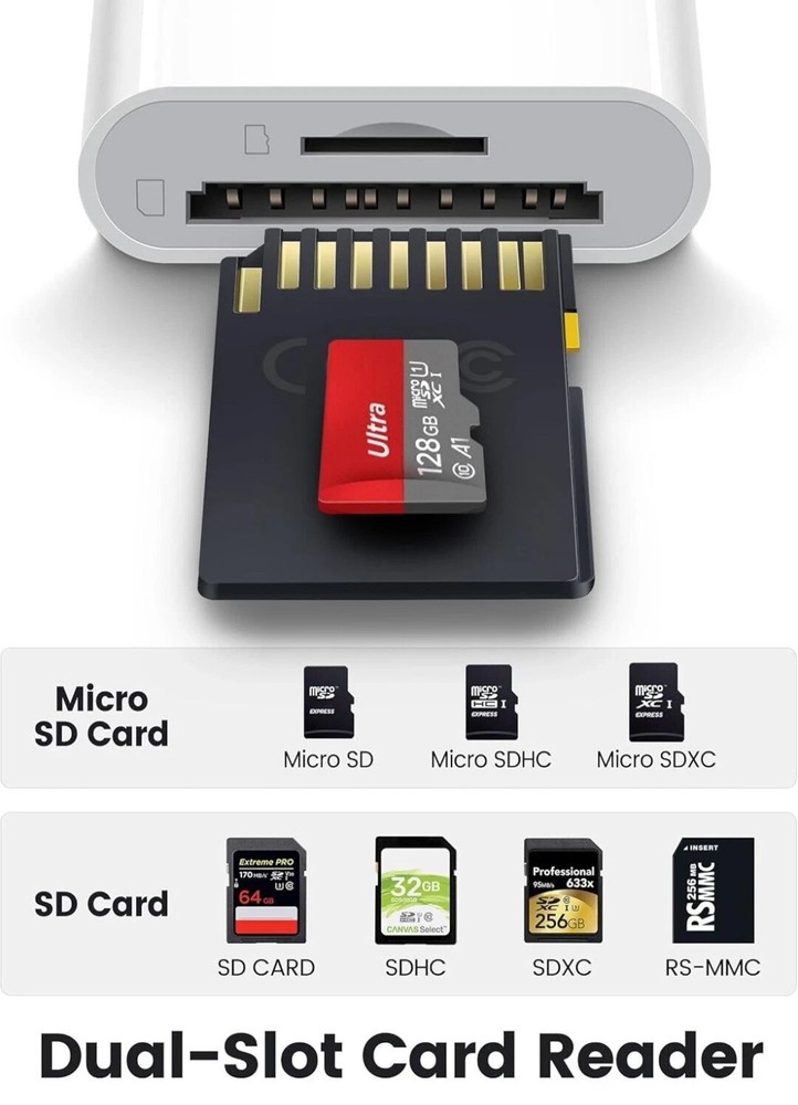 SD Card Reader for iPhone iPad, Lightning& USB-C Dual Connector Memory SD Card