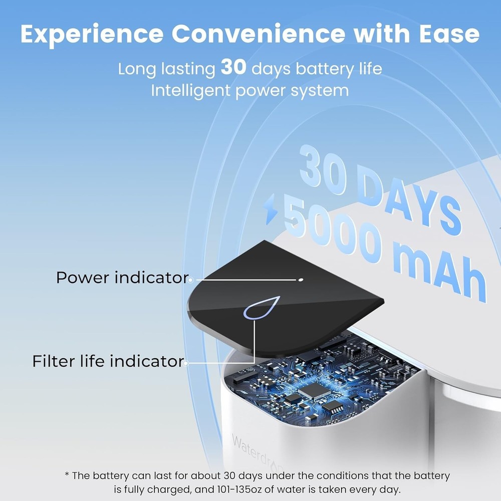 Waterdrop Alkaline Electric Water Filter Pitcher,White,with 1 Filter