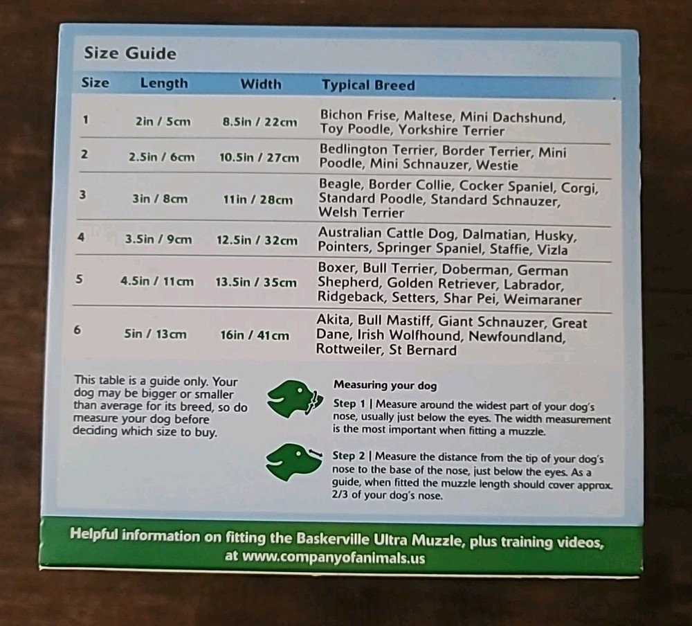 Baskerville Ultra Muzzle Size 5 Black