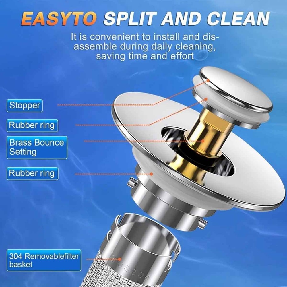 2-Pack Triple Protection Easy-to-Install Sink Filter US