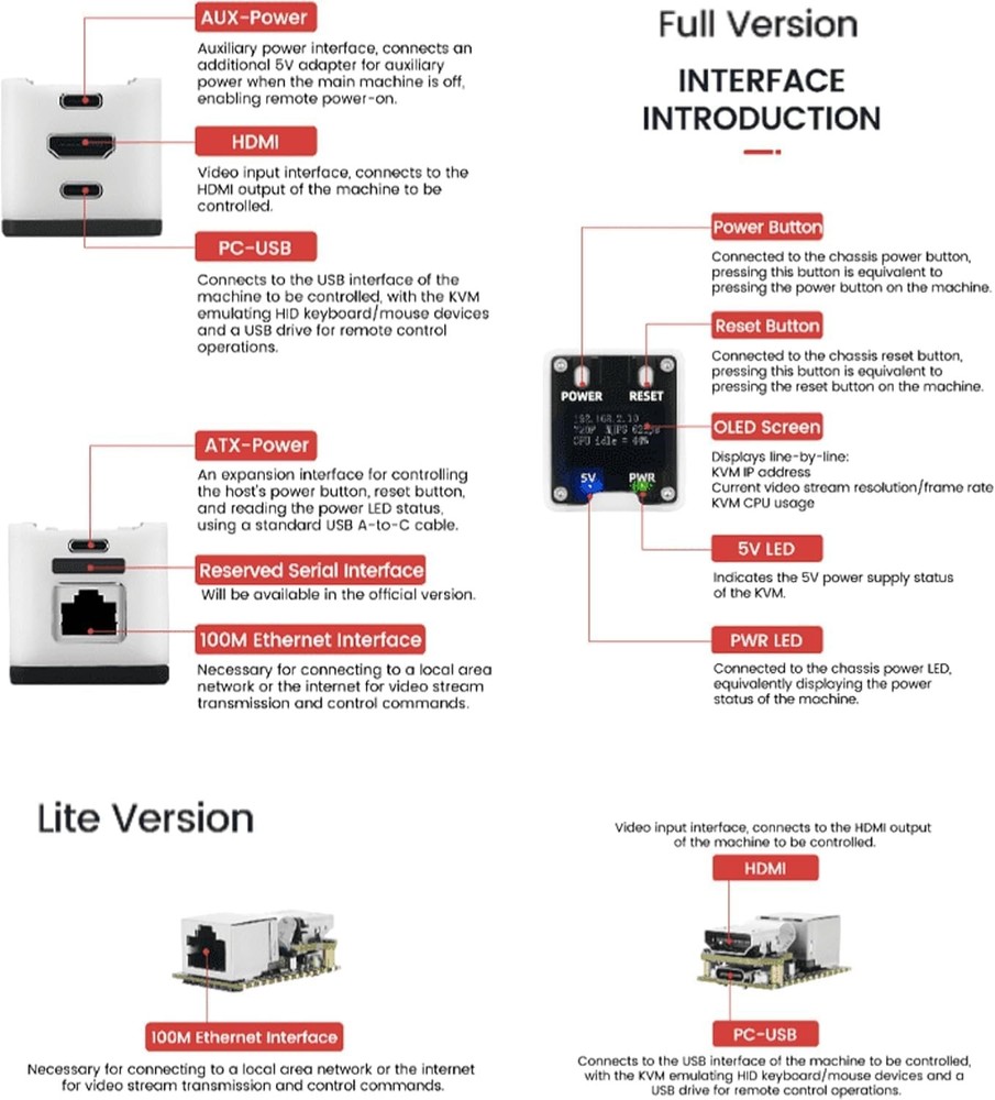 NanoKVM Development Board RISC V 1GHz NPU 256MB