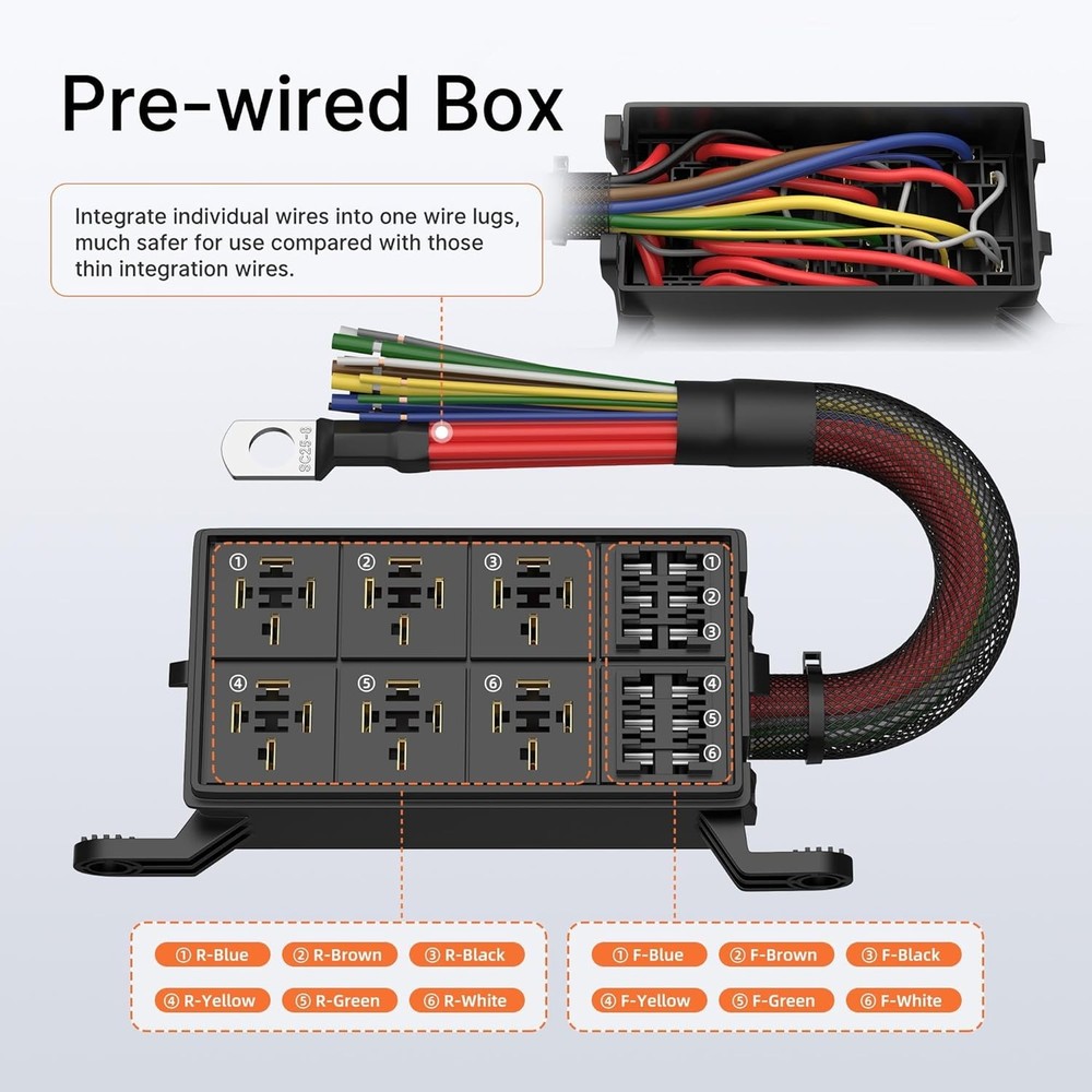 Panel Mount Relay Box with 6 Way Configuration for Safe Electrical Connections