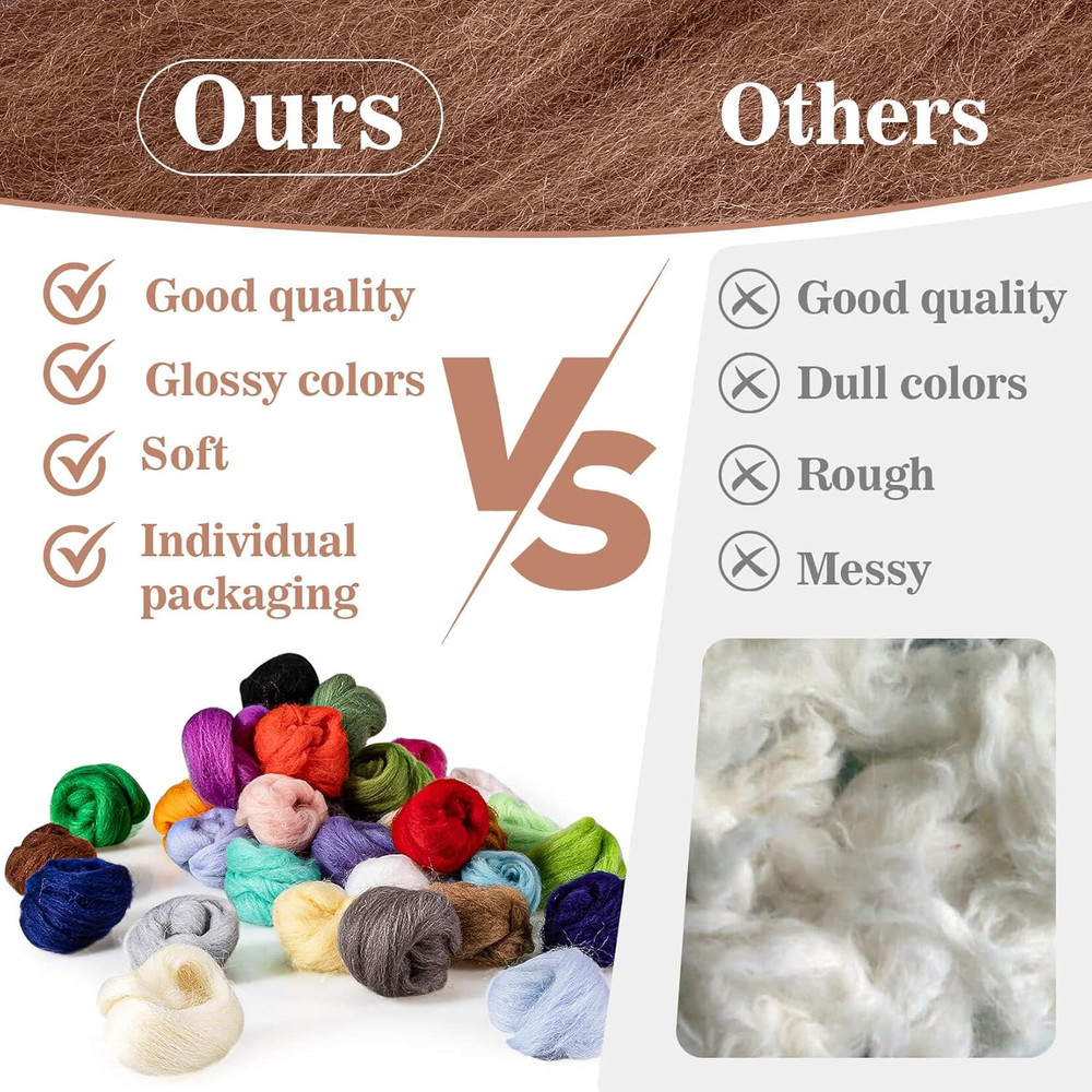 40Pcs Felting Wool Roving - Core Bulk 40Pcs Wool, Multicolor