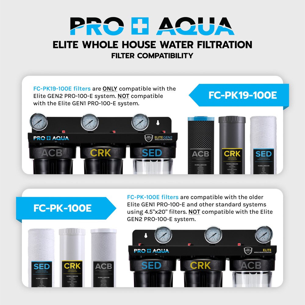 PRO-100-E ELITE GEN2 Replacement Filter Set, Sediment, KDF/Blend, Carbon Infused