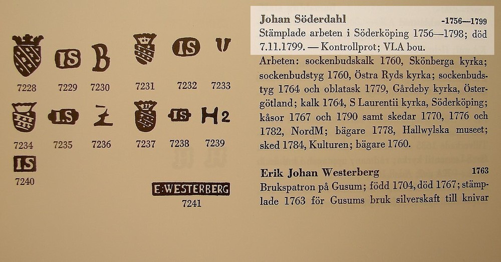 Swedish Solid Silver Brandy Taster Johan Soderdahl Soderkoping Date Marked 1790
