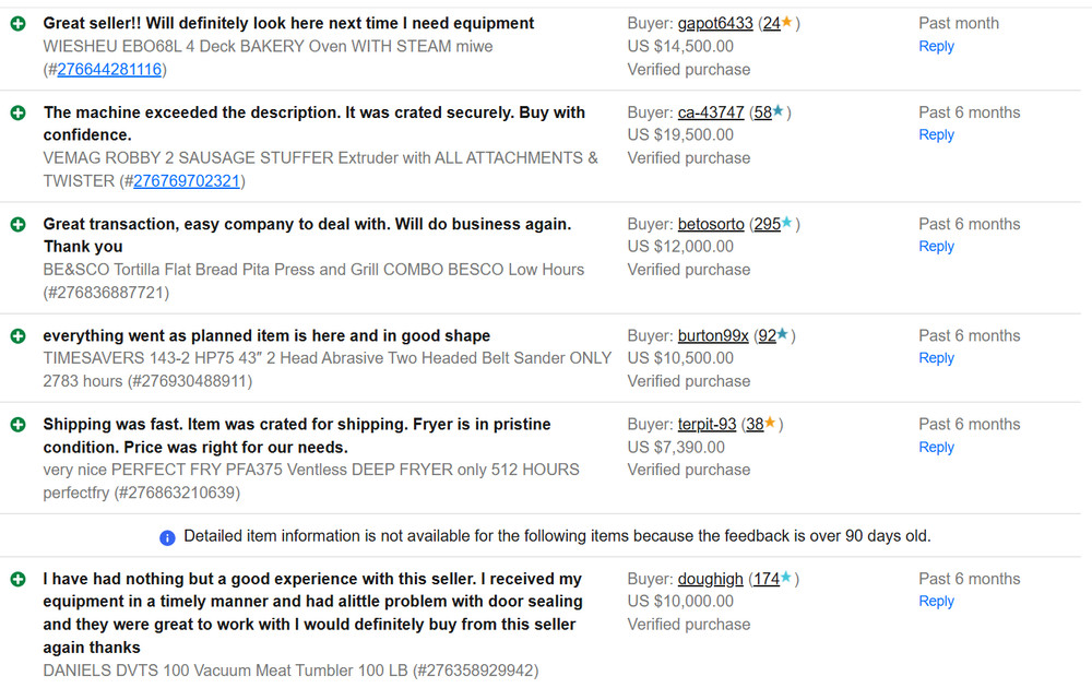 TRIEF FELIX 100-CE DICER