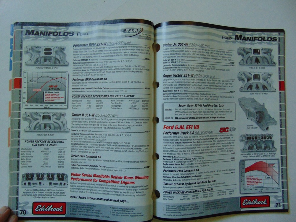 Vintage Original 2000 Edelbrock Performance Catalog