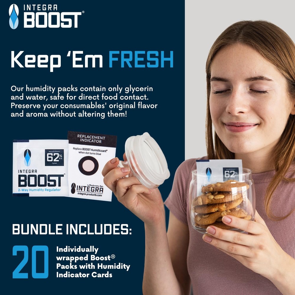 Integra Boost 2-Way Humidity Control Pack – Patented Technology of 20