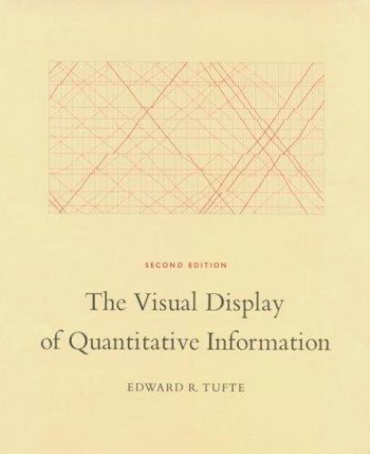 The Visual Display of Quantitative Information by Edward R. Tufte (2001,...