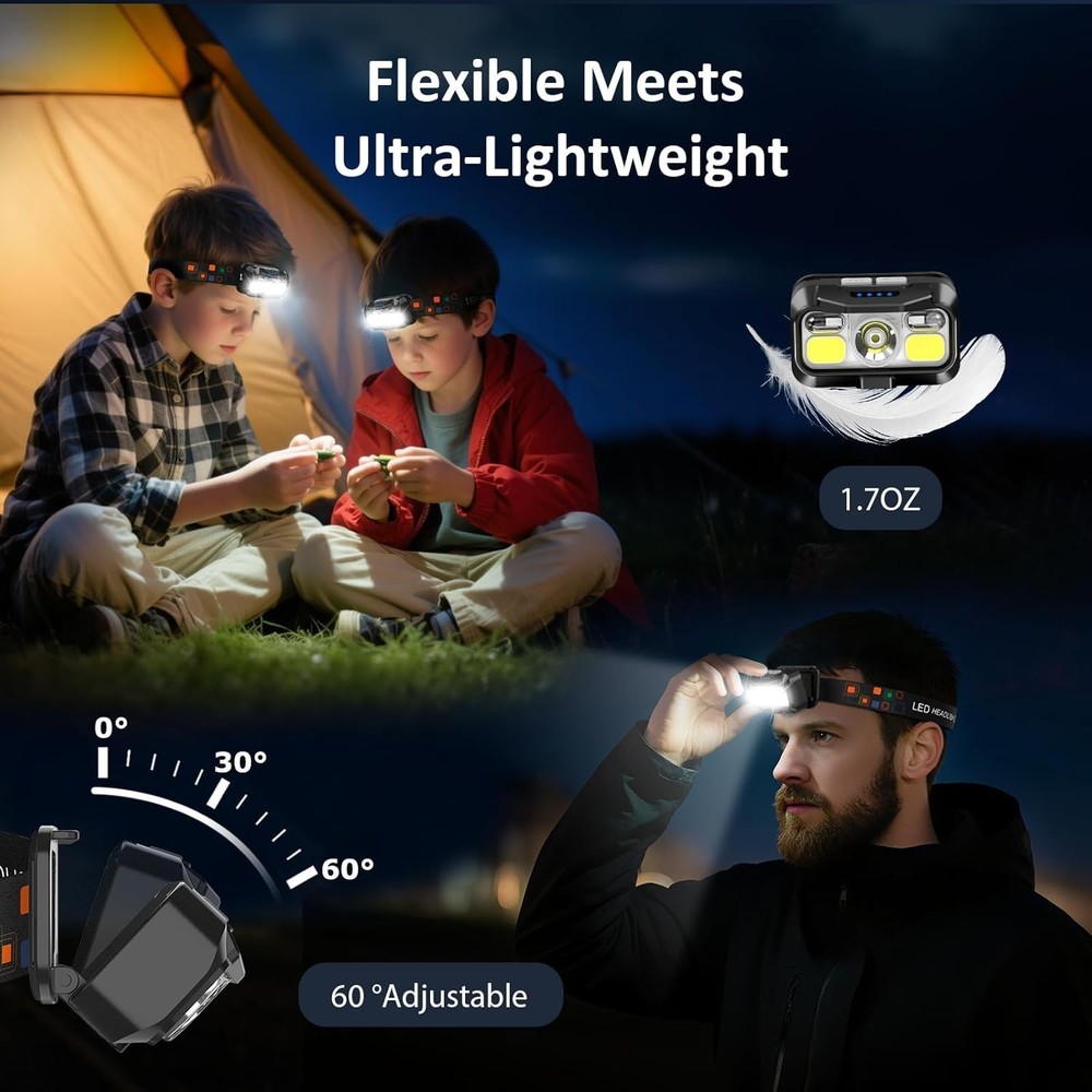 Headlamp Rechargeable, Lumen Super Bright Motion Sensor Head Lamp Flashlight,...
