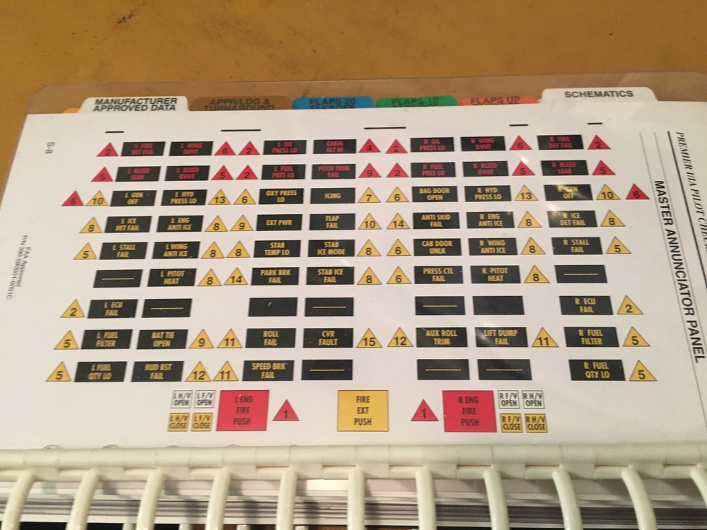 Hawker Premier 1/1A 390 Normal, Emergency, Abnormal Procedures Pilot Checklist