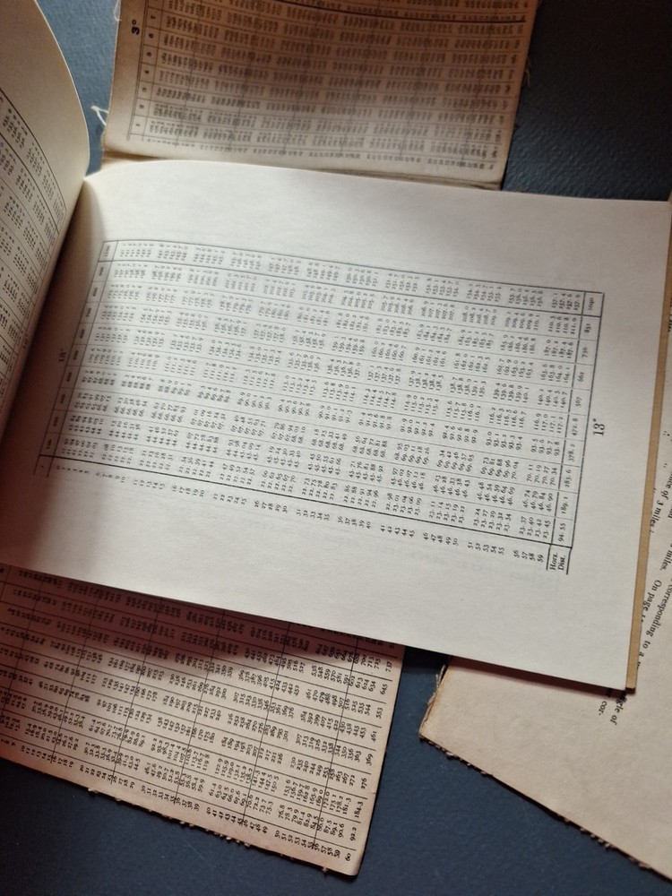 1916 Stadia Tables obtaining Differences in Elevation C.G. Anderson + foldout