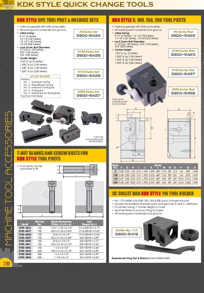 KDK-101 TYPE TURNING & FACING HOLDER (3900-5411)