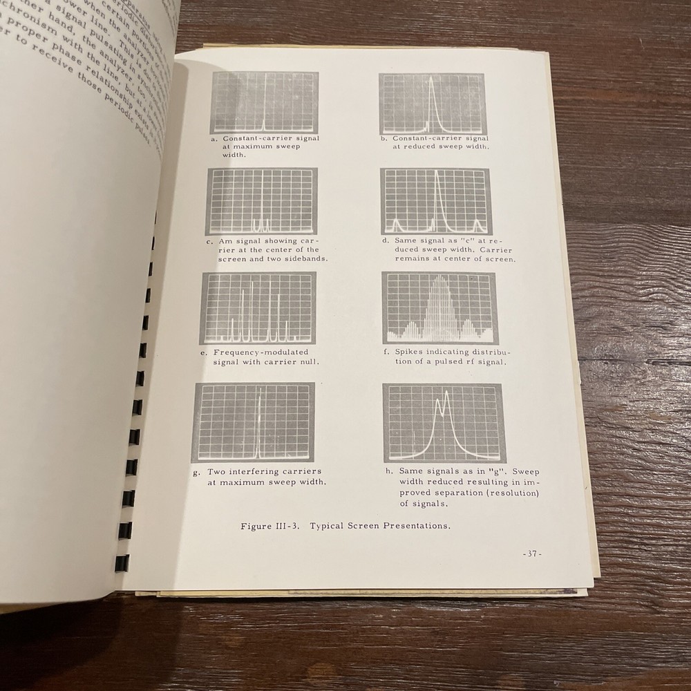 Panoramic Model SB-15 Ultrasonic Analyzer & Accessories Operating Manual