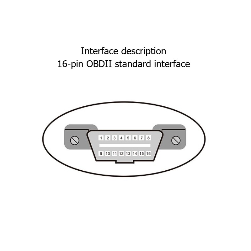 OBD2 Car Diagnostic Scanner Code Reader Fault Tester Engine Code Scan Tool