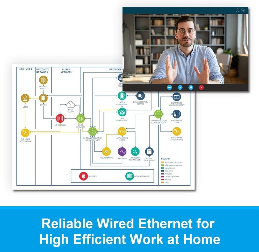 Gigabit USB Ethernet Adapter for Fast, Stable Wired Network