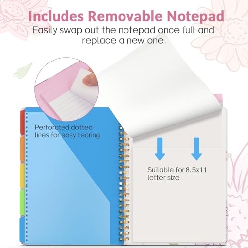 Clipboard Folio with Refillable Notepad, Folder with 10 Storage Daisy - Black