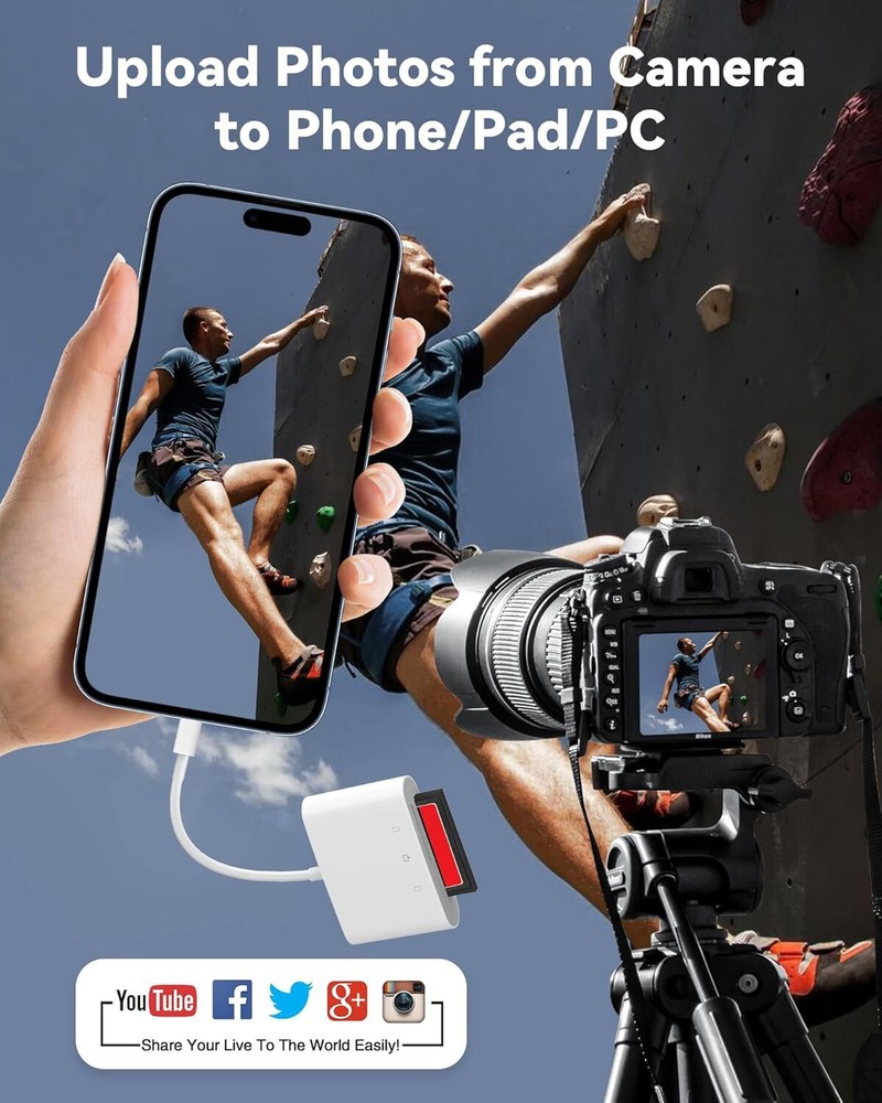 USB C SD Card Reader for Mac / Laptop