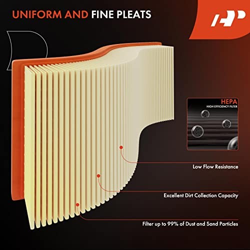 2-PC Engine & Cabin Air Filter with Activated Carbon Compatible with Ford