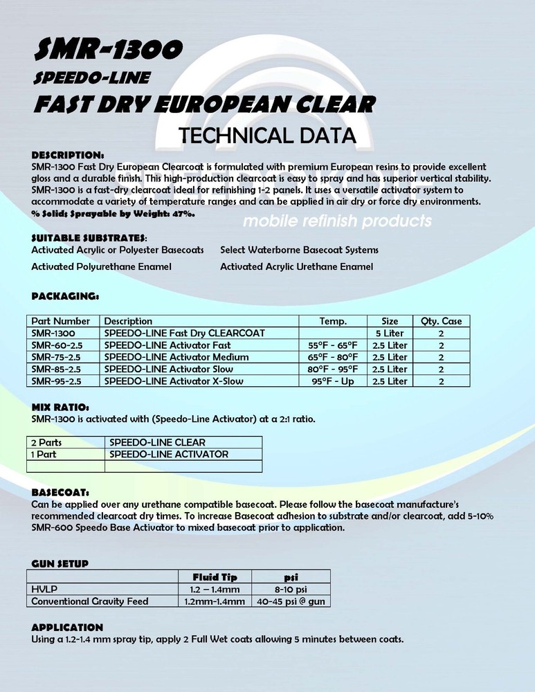 Fast Cure High Gloss Euro Clear, quart Kit with Medium Activator, SMR-1300/75-Q