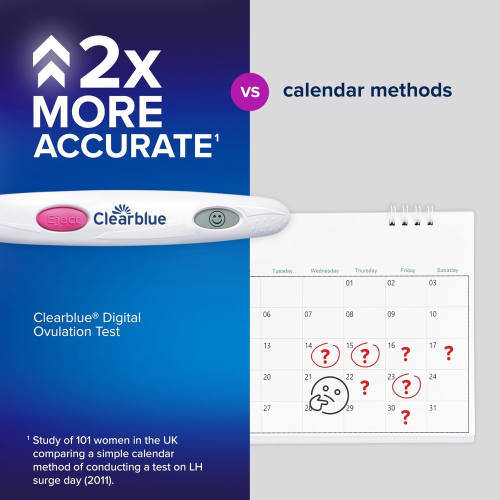 Clearblue Digital Ovulation Test, 30 Count
