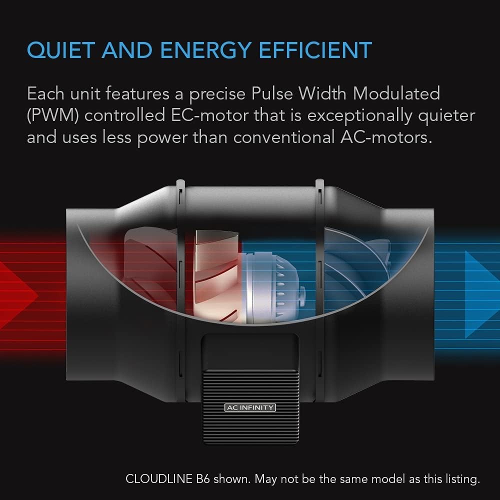 CLOUDLINE A6 6-Inch Quiet Inline Duct Fan - 10-Speed Controller for Hydroponics