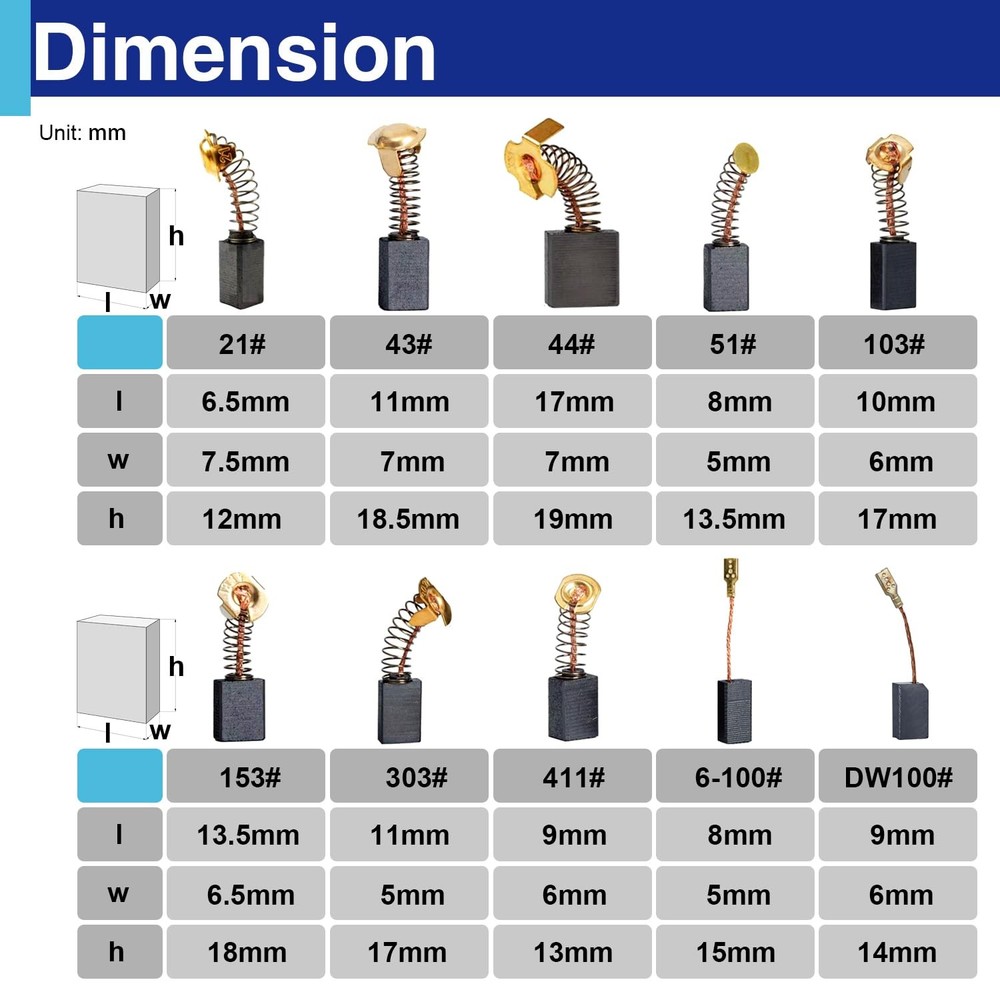60Pcs Electric Motor Carbon Brushes Set, 10 Different Models for Replacement...