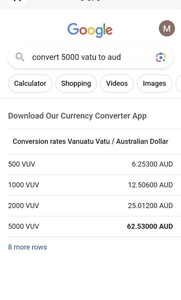 6000 VATU CURRENCY NOTES VANUATU 5000 & 1000 circulated