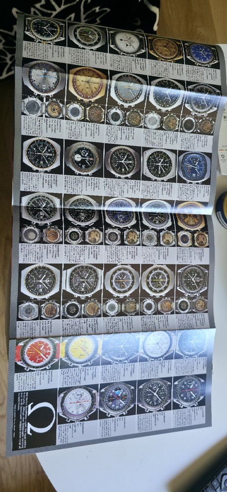 A TIME CAPSULE OMEGA SPEEDMASTER