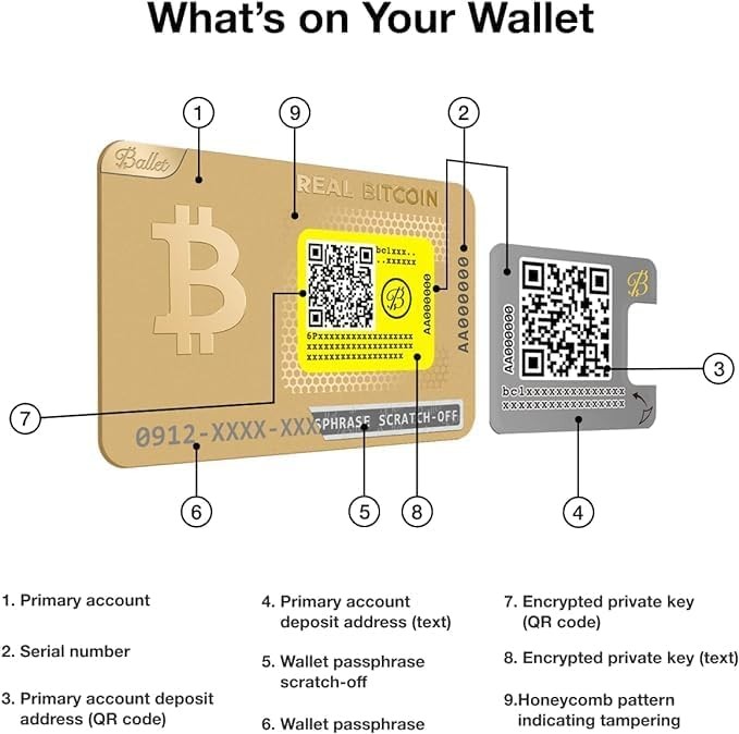 Ballet Crypto Cold Storage- 24K Gold-Plated