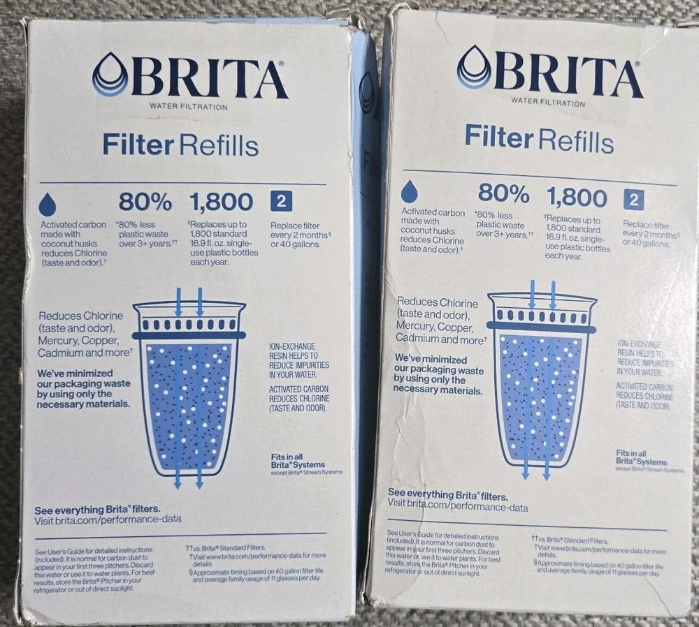Brita Refillable Water Filtration System Filter 3 Refills 2 Pack 6 Total New