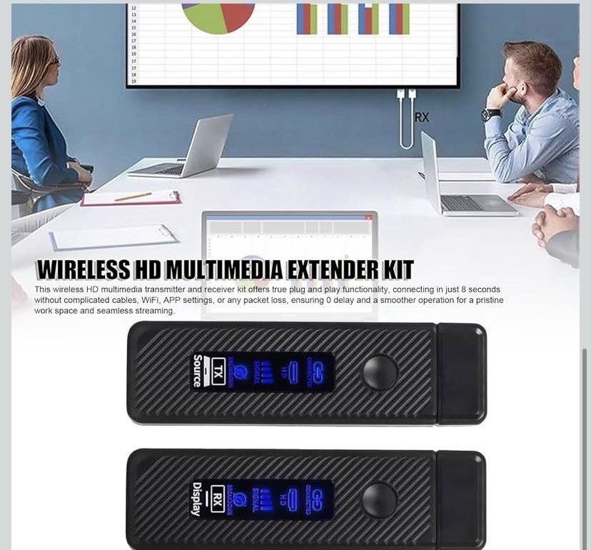 Wireless HDMI Transmitter and Receiver