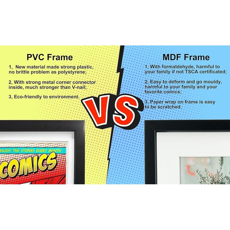 Comic Book Frame 6 3/4 x 10 1/4 Comics Superior Protection Easy Use Gift
